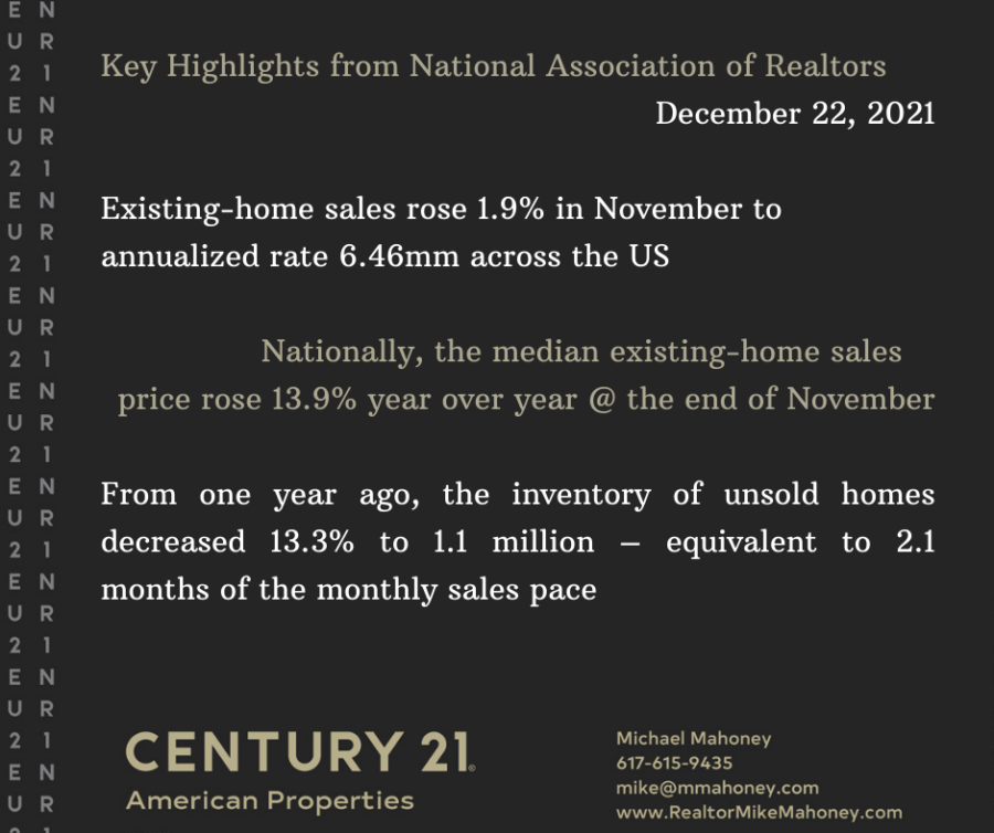 Key Highlights from the National Association of Realtors November 2021