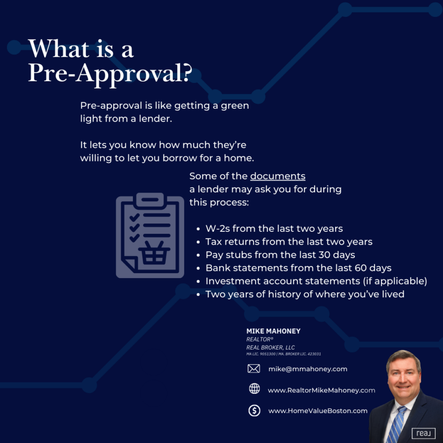 What is a Pre-Approval?